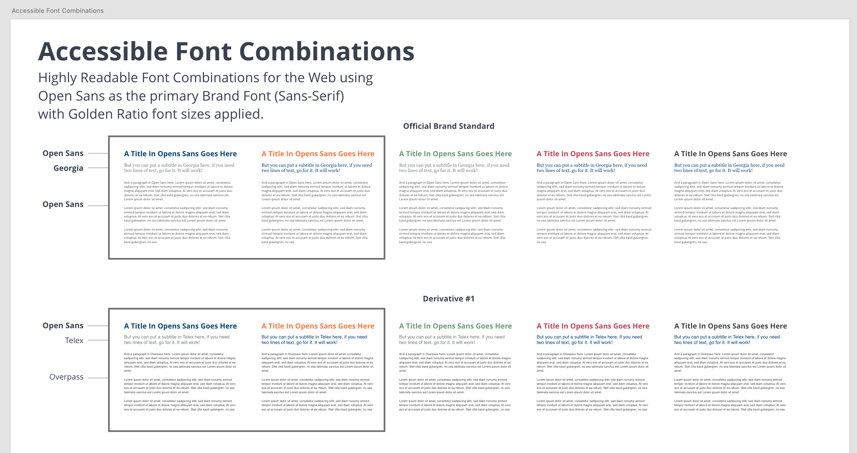 An artboard depicting several combinations of accessible font sizes, colours, and structures.