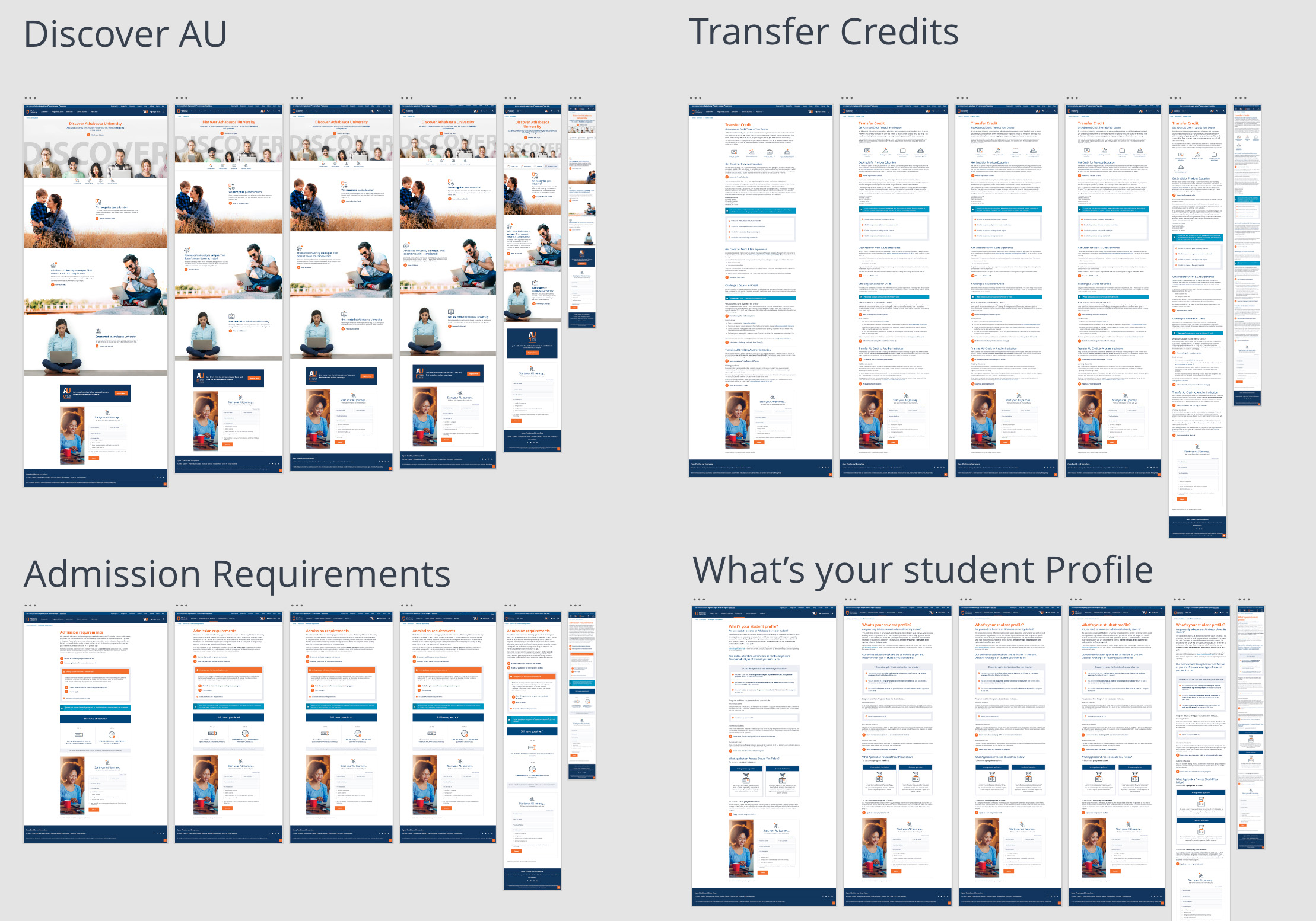 An artboard showing an assortment of web pages that were created with the accessible elements discussed in the case study.