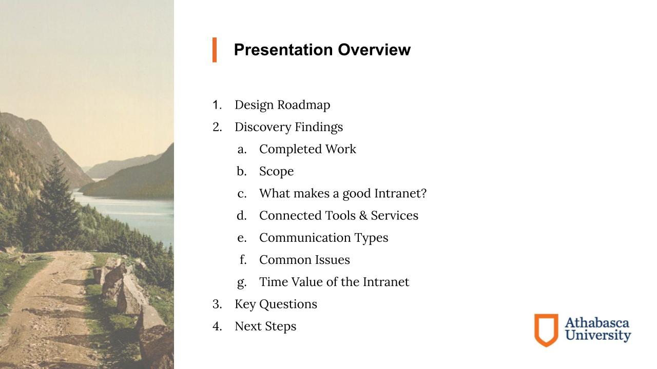 A slide from the presentation showing a presentation overview that outlines the roadmap, discovery findings, key questions, and next steps for the project.