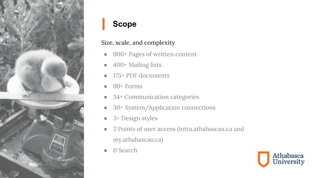 A slide from the presentation outlining the scope, size, scale, and complexity of the Athabasca University Intranet for reference.