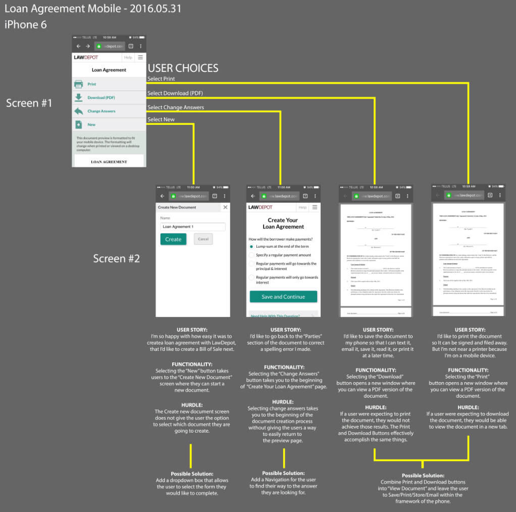 Mobile User Flow Solutions