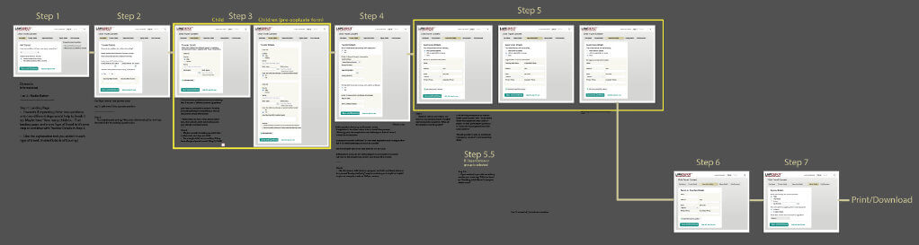 Questionaire Redesign Userflow